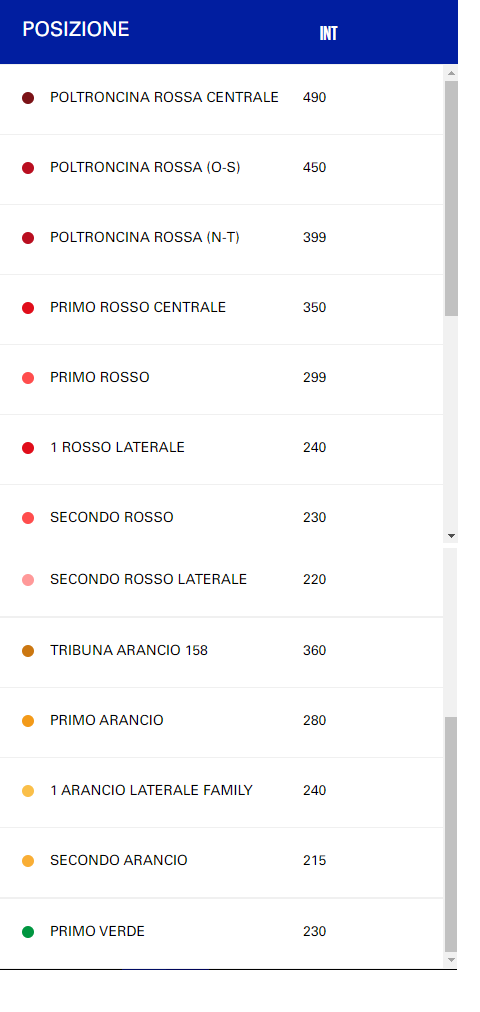 Immagine articolo