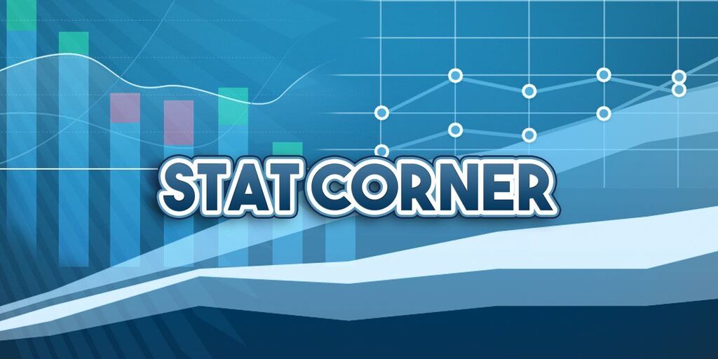 FANTA STAT CORNER - I più sostituiti e i più subentrati Copertina: FANTA STAT CORNER - I più sostituiti e i più subentrati