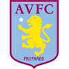 Stemma Aston Villa