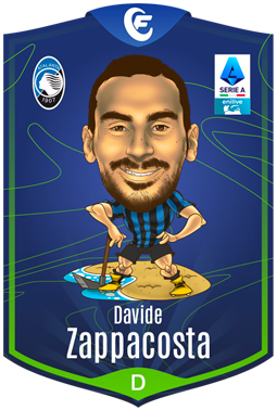 Campioncino Zappacosta